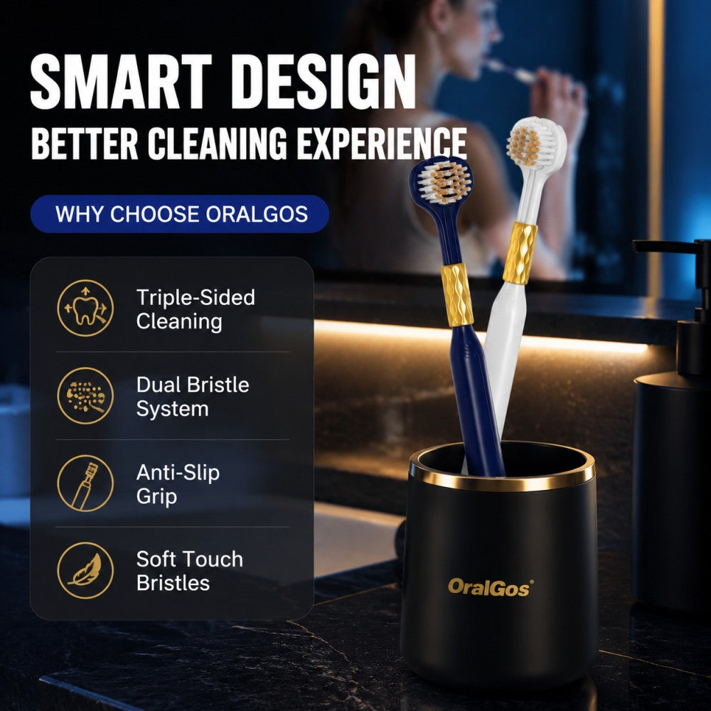 6-Pack Navy Gold Three-Sided Toothbrush | Dual Bristle | Family Value Set