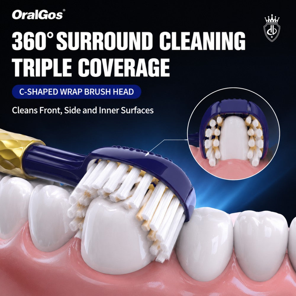 6-Pack Navy Gold Three-Sided Toothbrush | Dual Bristle | Family Value Set