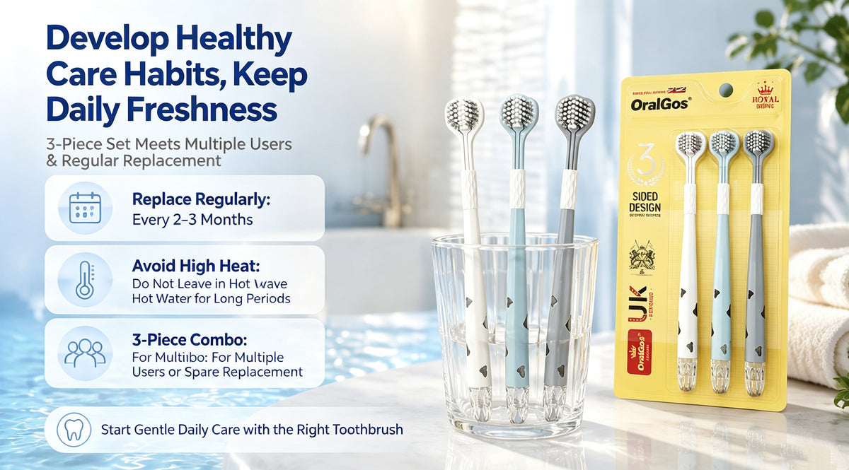 Crystal Handle Three-Sided Toothbrush | 3-Pack | Soft Bristles | UK Certified A+ 图片