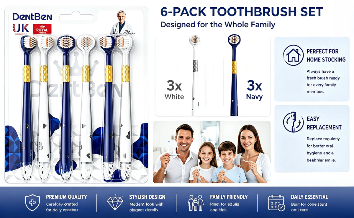 3-Sided Toothbrush | 6-Pack | Gold Grip | Reaches Every Corner with Ease A+ 图片