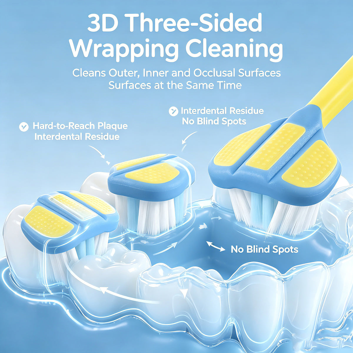 Kids 3-Sided Toothbrush | 4-Pack | Wrap-Around Head for Small Mouths | Gentle All-Around Clean