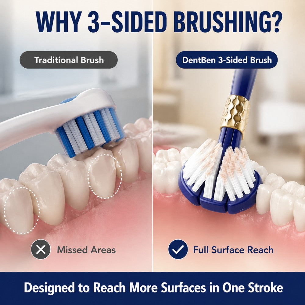 3-Sided Toothbrush | 6-Pack | Gold Grip | Reaches Every Corner with Ease