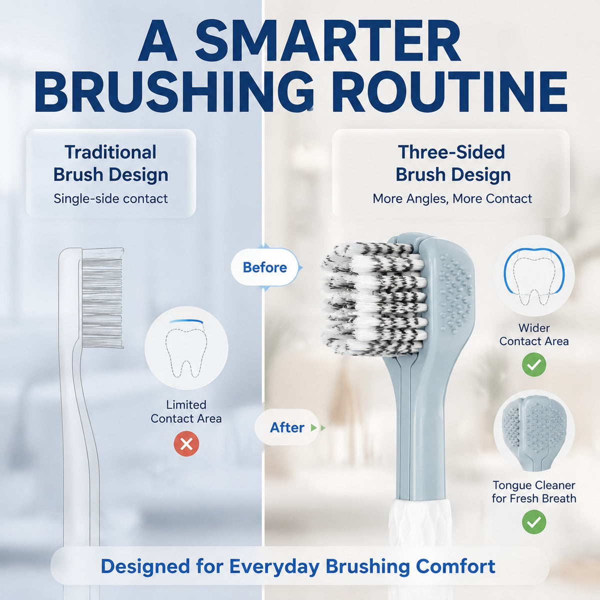 Crystal Handle Three-Sided Toothbrush | 3-Pack | Soft Bristles | UK Certified