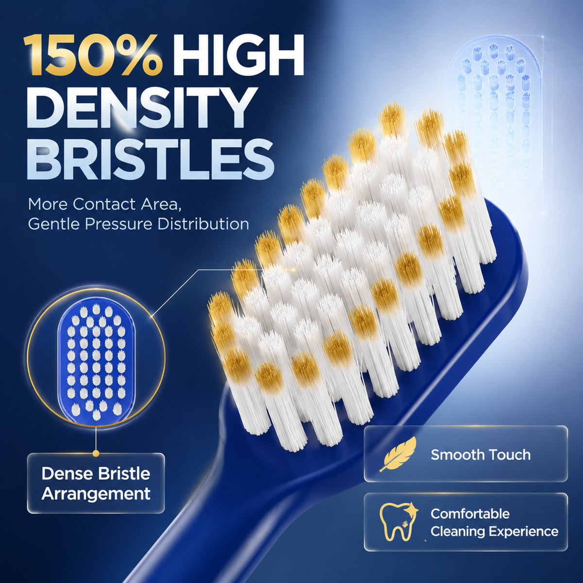 6-Pack Ultra Soft Toothbrush | 0.01mm Feather Bristles | Extra Gentle for Sensitive Gums