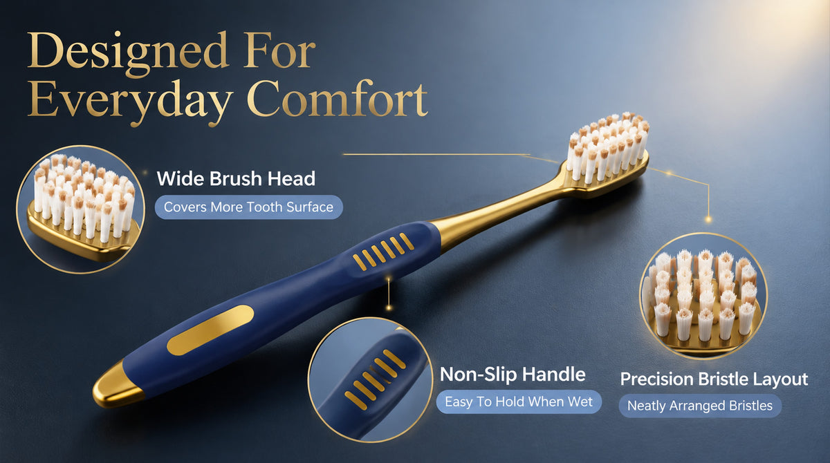 OralGos Wide-Head Toothbrush | 6-Pack | 0.01mm Ultra Soft Bristles | British Design A+ 图片