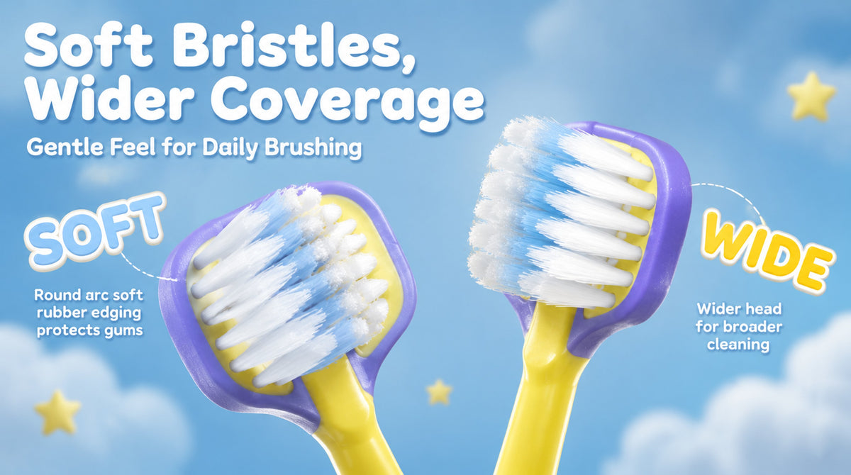 Kids 3-Sided Toothbrush | 4-Pack | Wrap-Around Head for Small Mouths | Gentle All-Around Clean A+ 图片